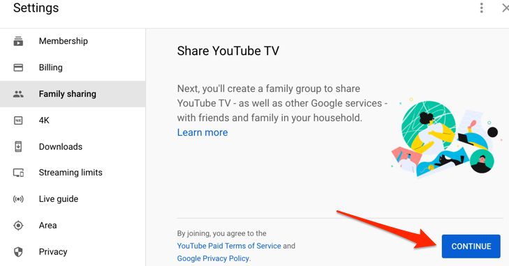 How Do Family Groups Work On YouTube TV