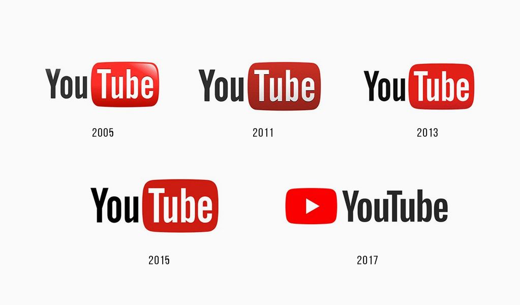 History of YouTube Logo Changes